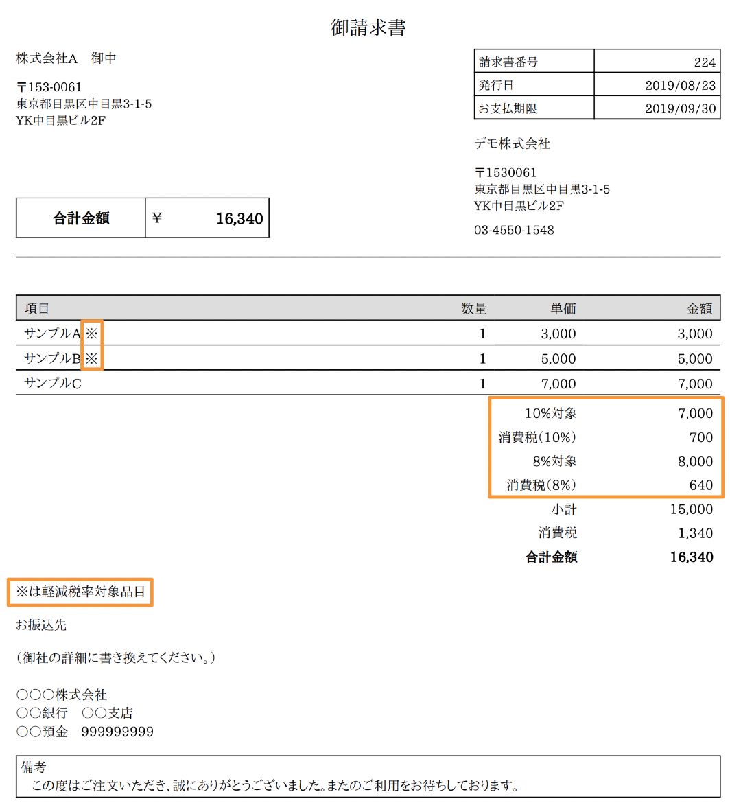 PDF表示