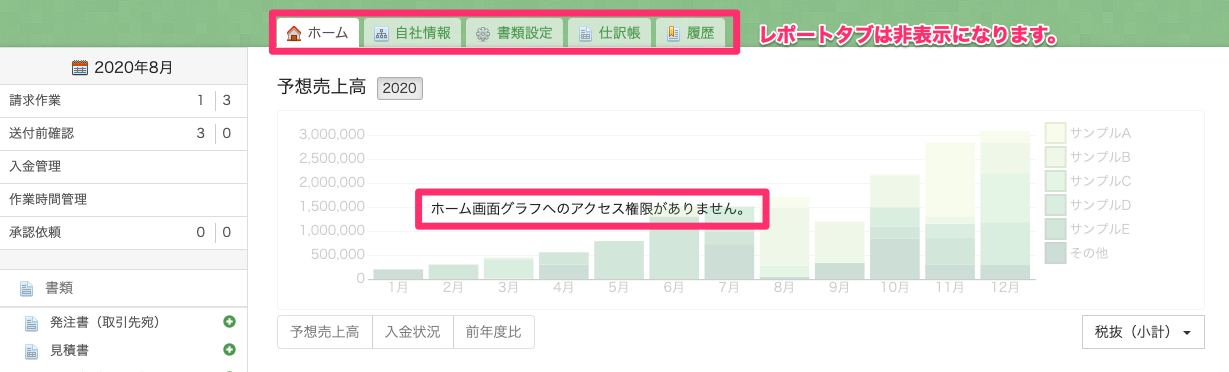 売上レポートは非表示に