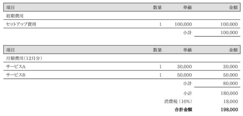 小計項目を使った書類作成