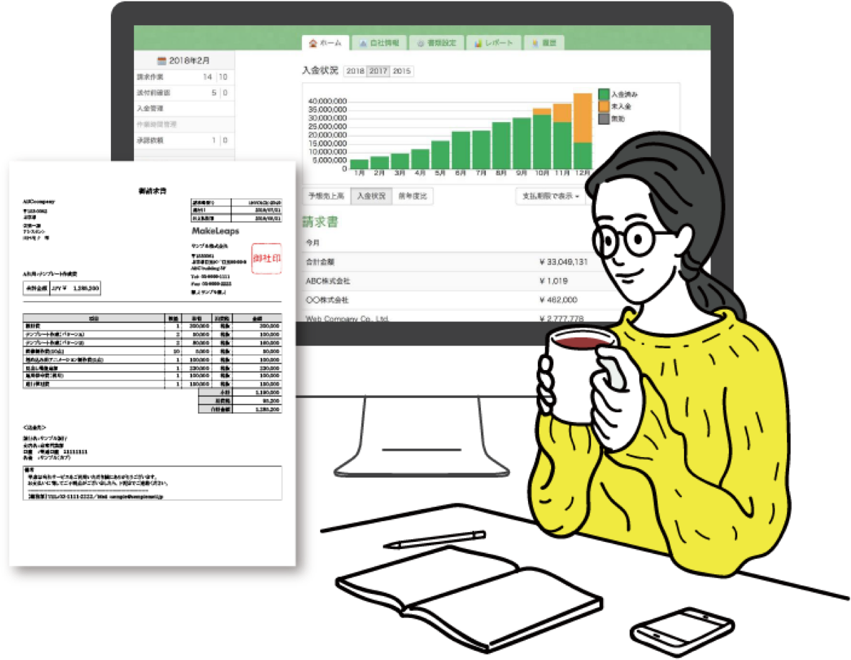 会社のバックオフィス業務を効率化するクラウド型請求管理ソフトのイメージ図