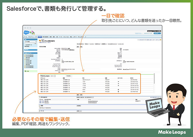Salesforce Integration