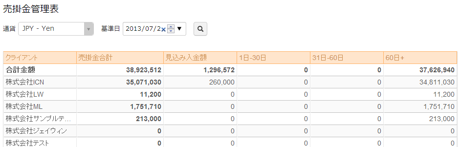 クライアントレポート