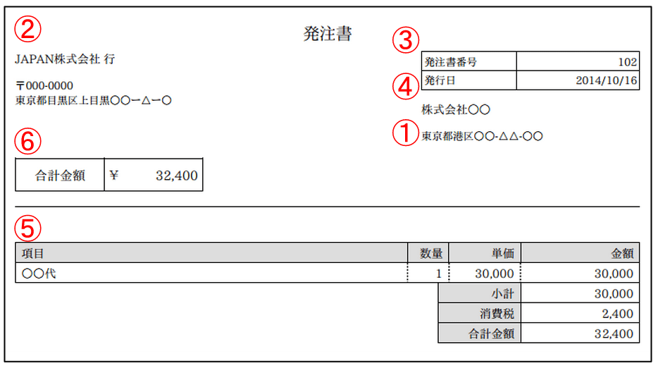 スクリーンショット 2014-10-16 16.34.43