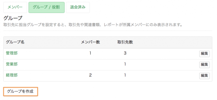 グループの新規作成