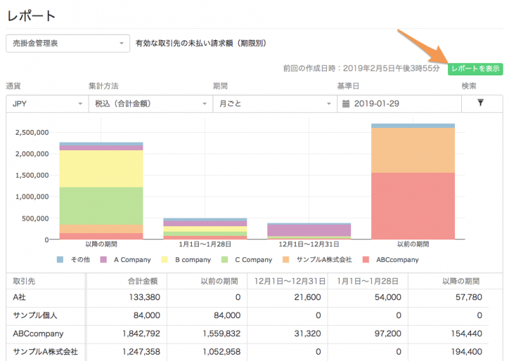 「レポートを表示」ボタン