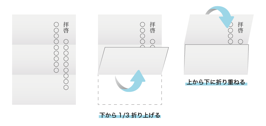 送付状の折り方