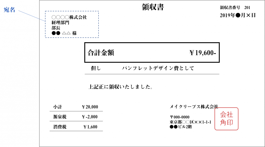 領収 書 宛名 間違え られ た