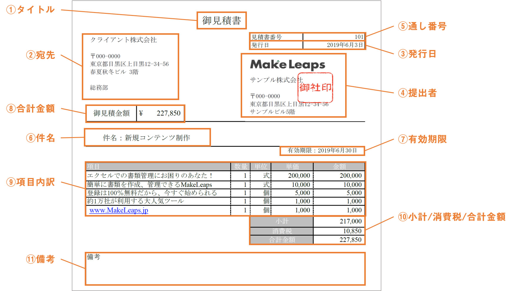 見積書の書き方とは 消費税 条件の記載についても解説 増税前後の対応方法も Makeleaps