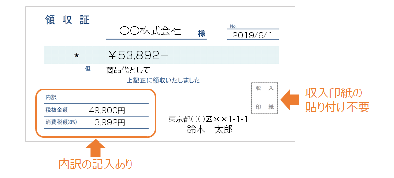 二重課税を防止した領収書の書き方