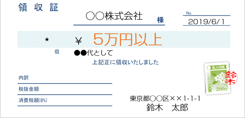 売上代金の5万円未満は非課税