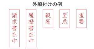 封筒の宛先の書き方 ビジネスで使う宛名 様 御中 各位など の使い分けも Makeleaps