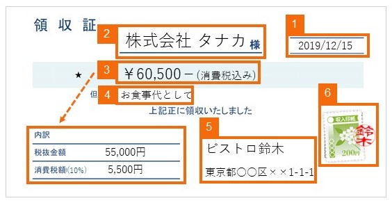 手書きの領収書の書き方