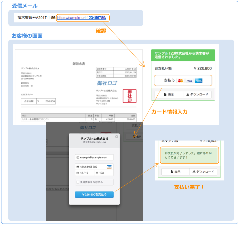 カード決済機能