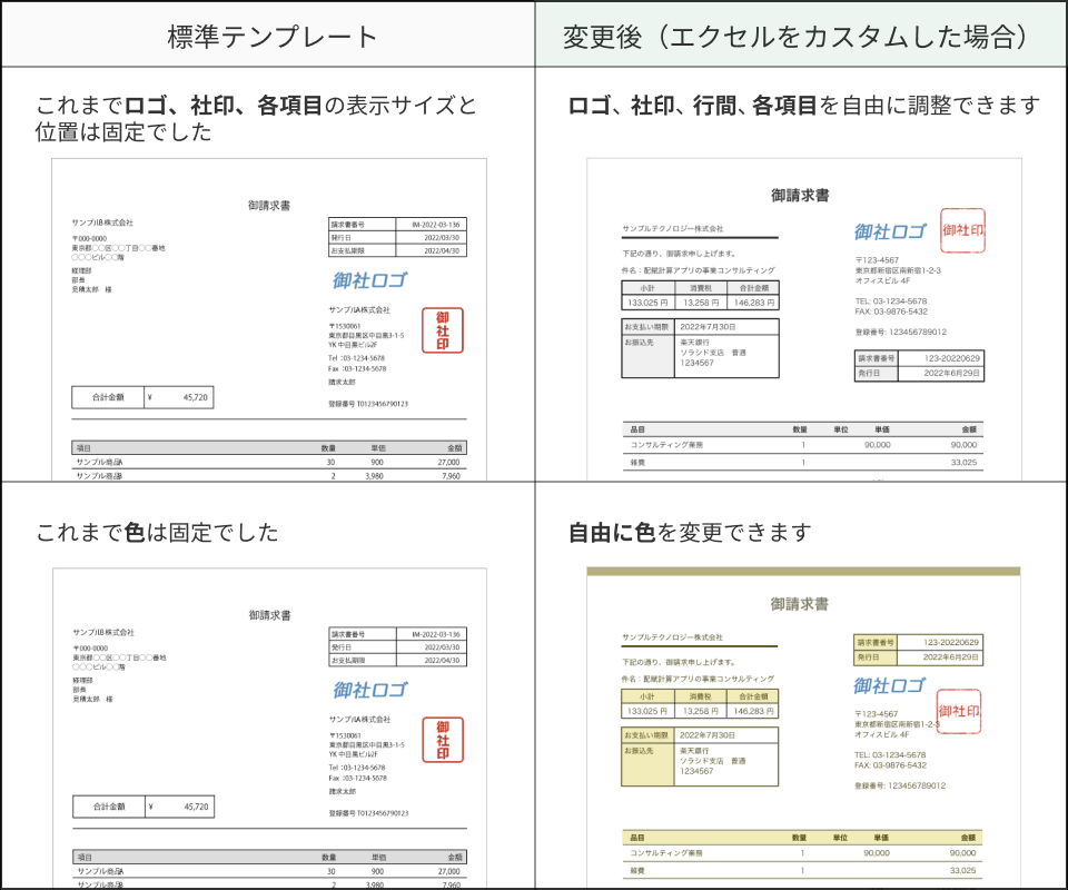 標準テンプレートと変更後の違い