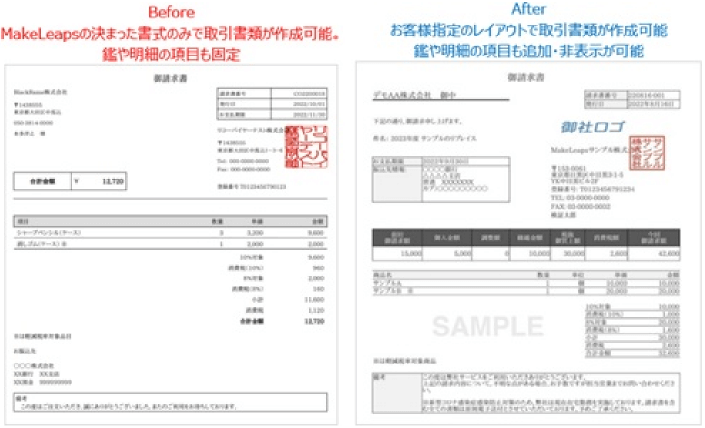 図「カスタマイズした書式イメージ