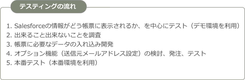 テスティングの流れ