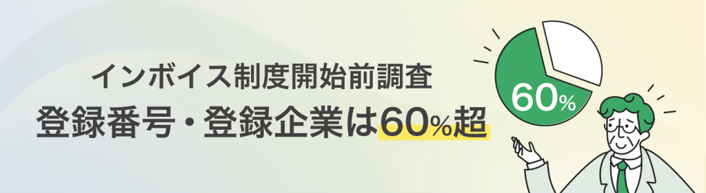 インボイス制度開始前調査